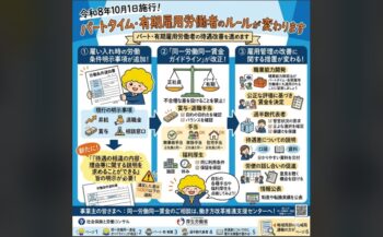シフト制の年次有給休暇　実績から年休算出可能に
